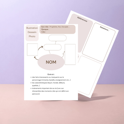 cahier d’étude personnelle biblique fait main